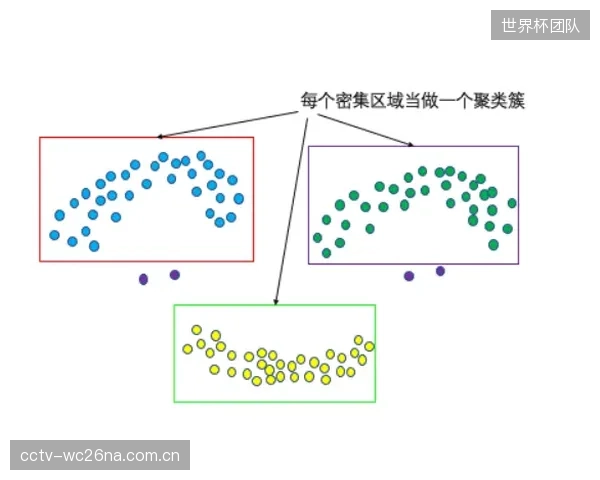 FoxRacing在惠斯勒发布公告，其变密度EPS与MIPS系统的耦合标定，旨在消解旋转冲击能量